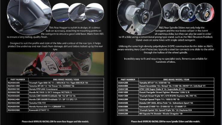 R&G launch their latest and biggest online catalogue